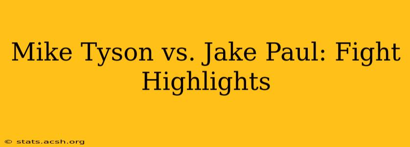 Mike Tyson vs. Jake Paul: Fight Highlights