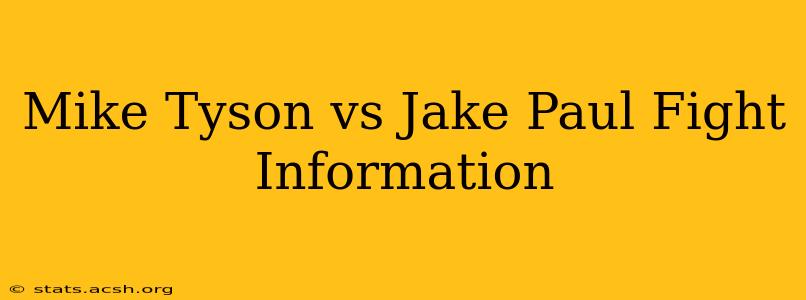 Mike Tyson vs Jake Paul Fight Information