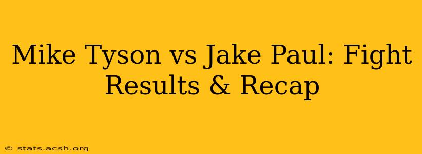 Mike Tyson vs Jake Paul: Fight Results & Recap