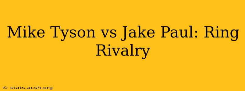 Mike Tyson vs Jake Paul: Ring Rivalry