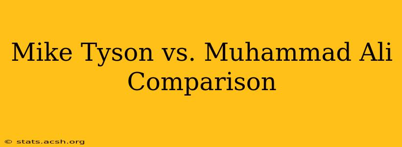 Mike Tyson vs. Muhammad Ali Comparison