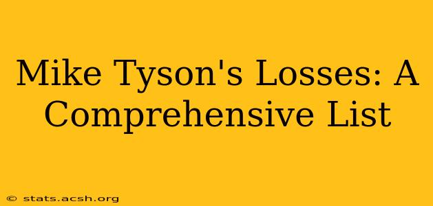 Mike Tyson's Losses: A Comprehensive List