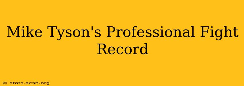 Mike Tyson's Professional Fight Record