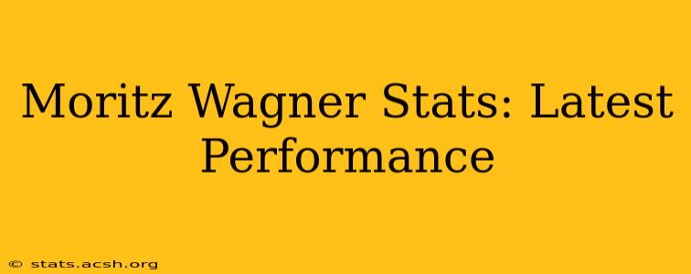 Moritz Wagner Stats: Latest Performance