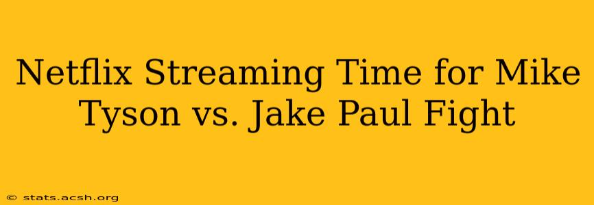 Netflix Streaming Time for Mike Tyson vs. Jake Paul Fight