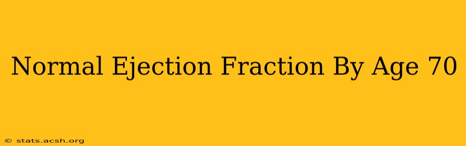 Normal Ejection Fraction By Age 70