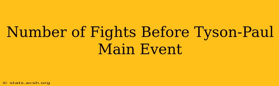 Number of Fights Before Tyson-Paul Main Event