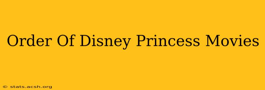 Order Of Disney Princess Movies