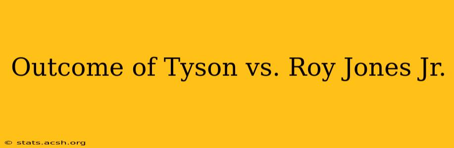 Outcome of Tyson vs. Roy Jones Jr.