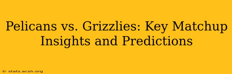 Pelicans vs. Grizzlies: Key Matchup Insights and Predictions