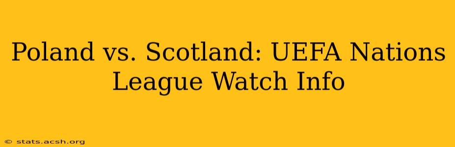 Poland vs. Scotland: UEFA Nations League Watch Info