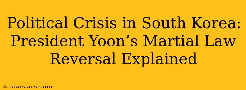 Political Crisis in South Korea: President Yoon’s Martial Law Reversal Explained