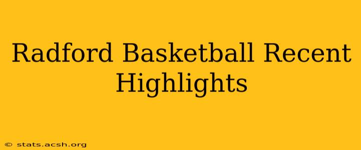 Radford Basketball Recent Highlights