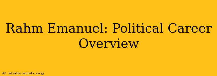 Rahm Emanuel: Political Career Overview