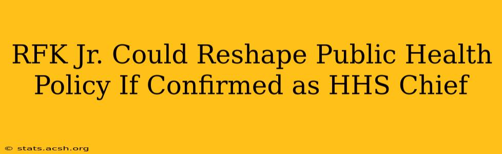 RFK Jr. Could Reshape Public Health Policy If Confirmed as HHS Chief