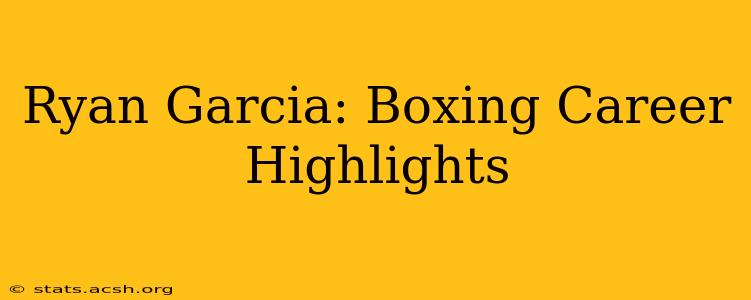 Ryan Garcia: Boxing Career Highlights