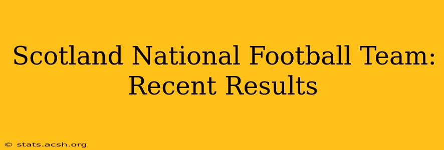 Scotland National Football Team: Recent Results