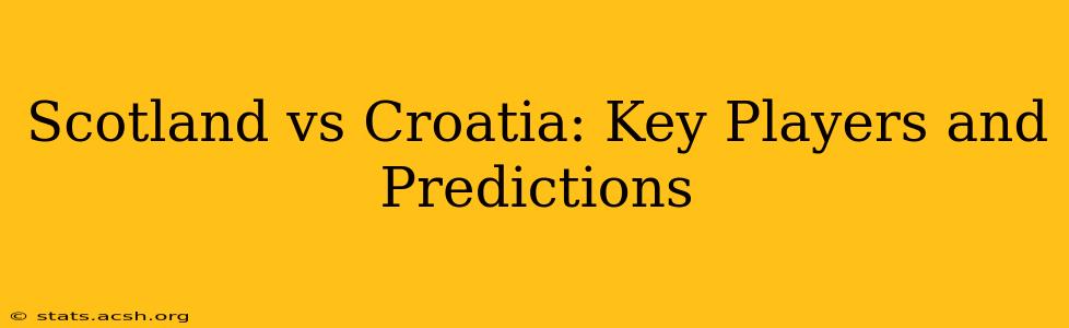 Scotland vs Croatia: Key Players and Predictions