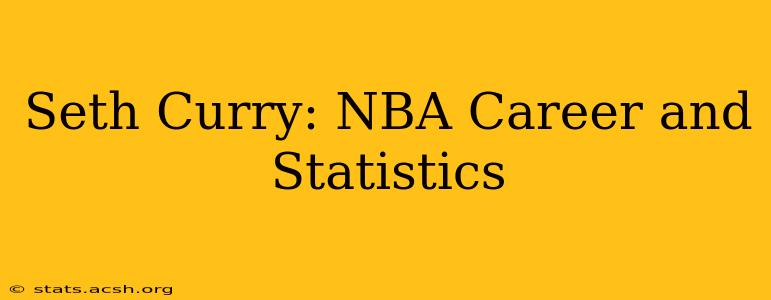 Seth Curry: NBA Career and Statistics