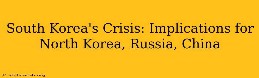 South Korea's Crisis: Implications for North Korea, Russia, China