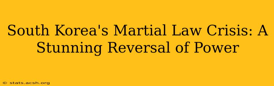 South Korea's Martial Law Crisis: A Stunning Reversal of Power