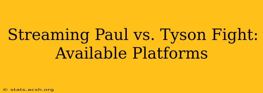 Streaming Paul vs. Tyson Fight: Available Platforms