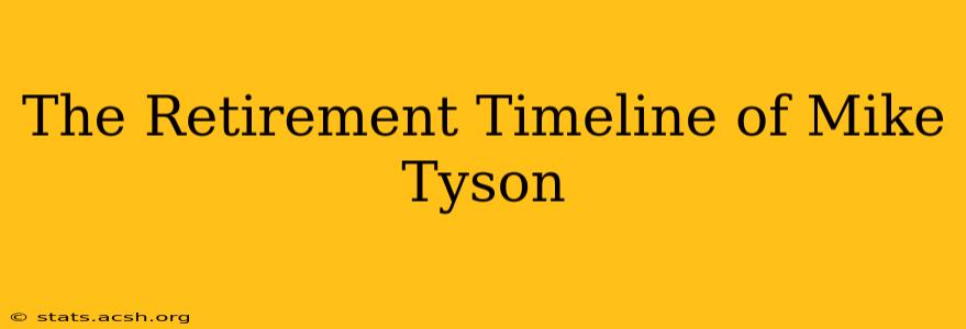 The Retirement Timeline of Mike Tyson