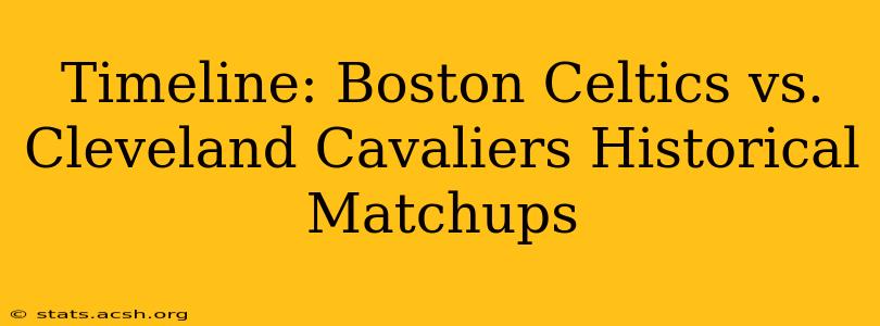 Timeline: Boston Celtics vs. Cleveland Cavaliers Historical Matchups