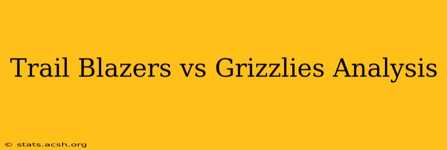 Trail Blazers vs Grizzlies Analysis