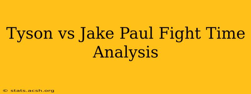 Tyson vs Jake Paul Fight Time Analysis