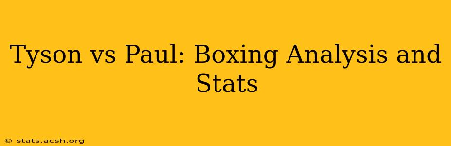 Tyson vs Paul: Boxing Analysis and Stats