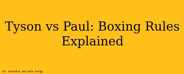 Tyson vs Paul: Boxing Rules Explained