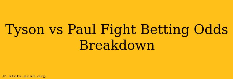 Tyson vs Paul Fight Betting Odds Breakdown