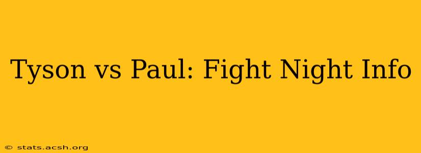 Tyson vs Paul: Fight Night Info