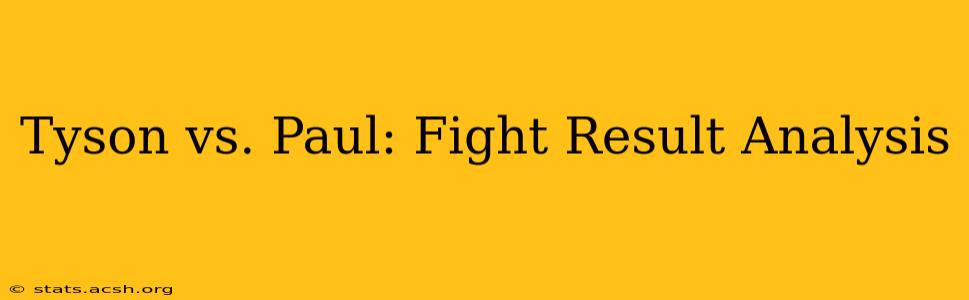 Tyson vs. Paul: Fight Result Analysis