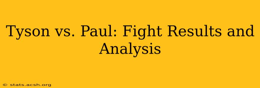 Tyson vs. Paul: Fight Results and Analysis