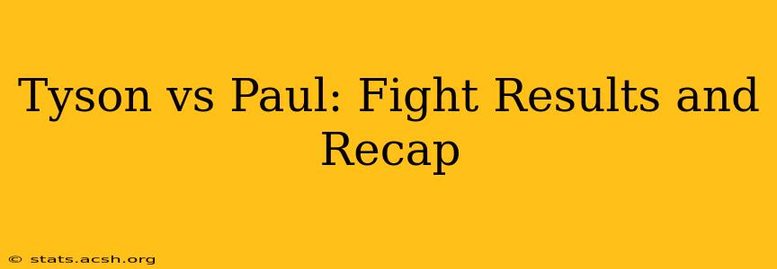 Tyson vs Paul: Fight Results and Recap