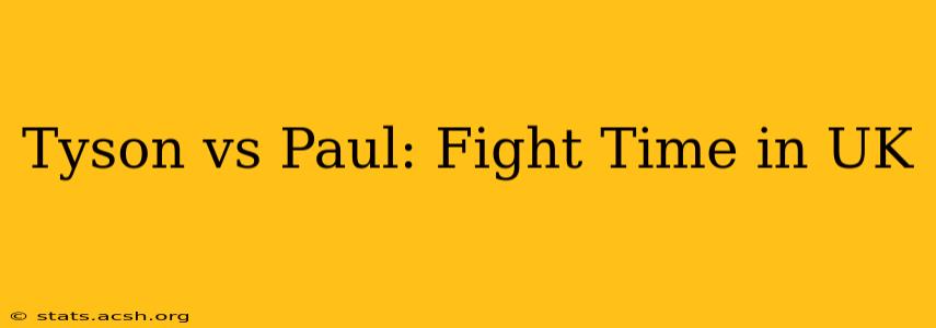 Tyson vs Paul: Fight Time in UK