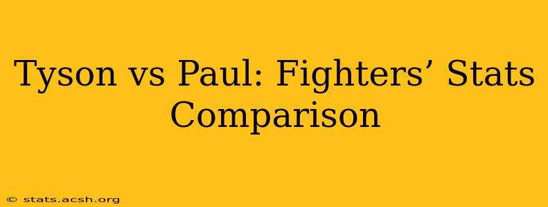 Tyson vs Paul: Fighters’ Stats Comparison