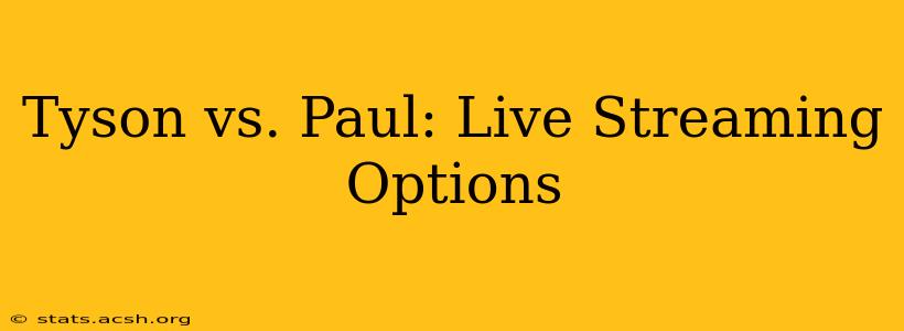 Tyson vs. Paul: Live Streaming Options