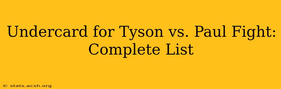 Undercard for Tyson vs. Paul Fight: Complete List