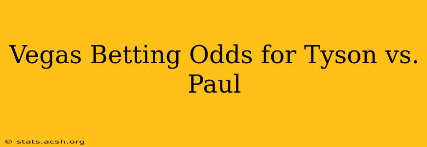 Vegas Betting Odds for Tyson vs. Paul