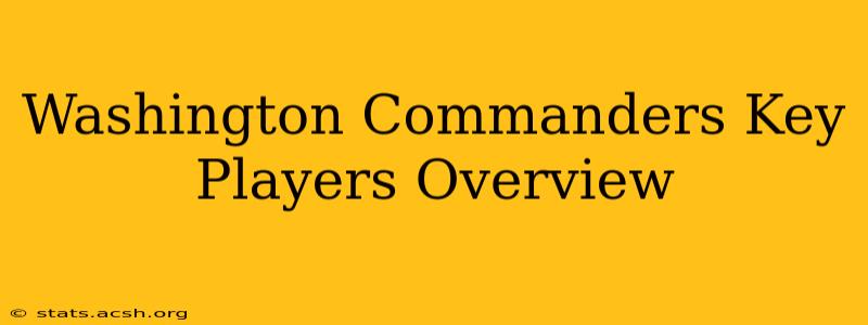 Washington Commanders Key Players Overview