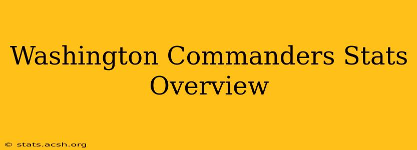 Washington Commanders Stats Overview