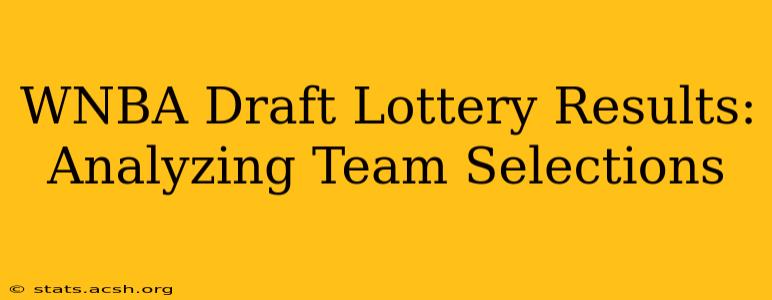 WNBA Draft Lottery Results: Analyzing Team Selections